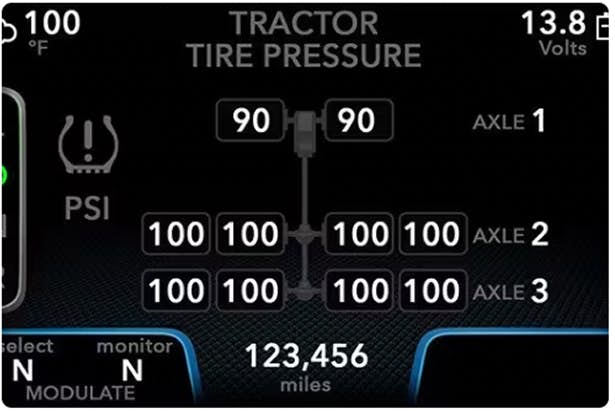Premium gauge cluster